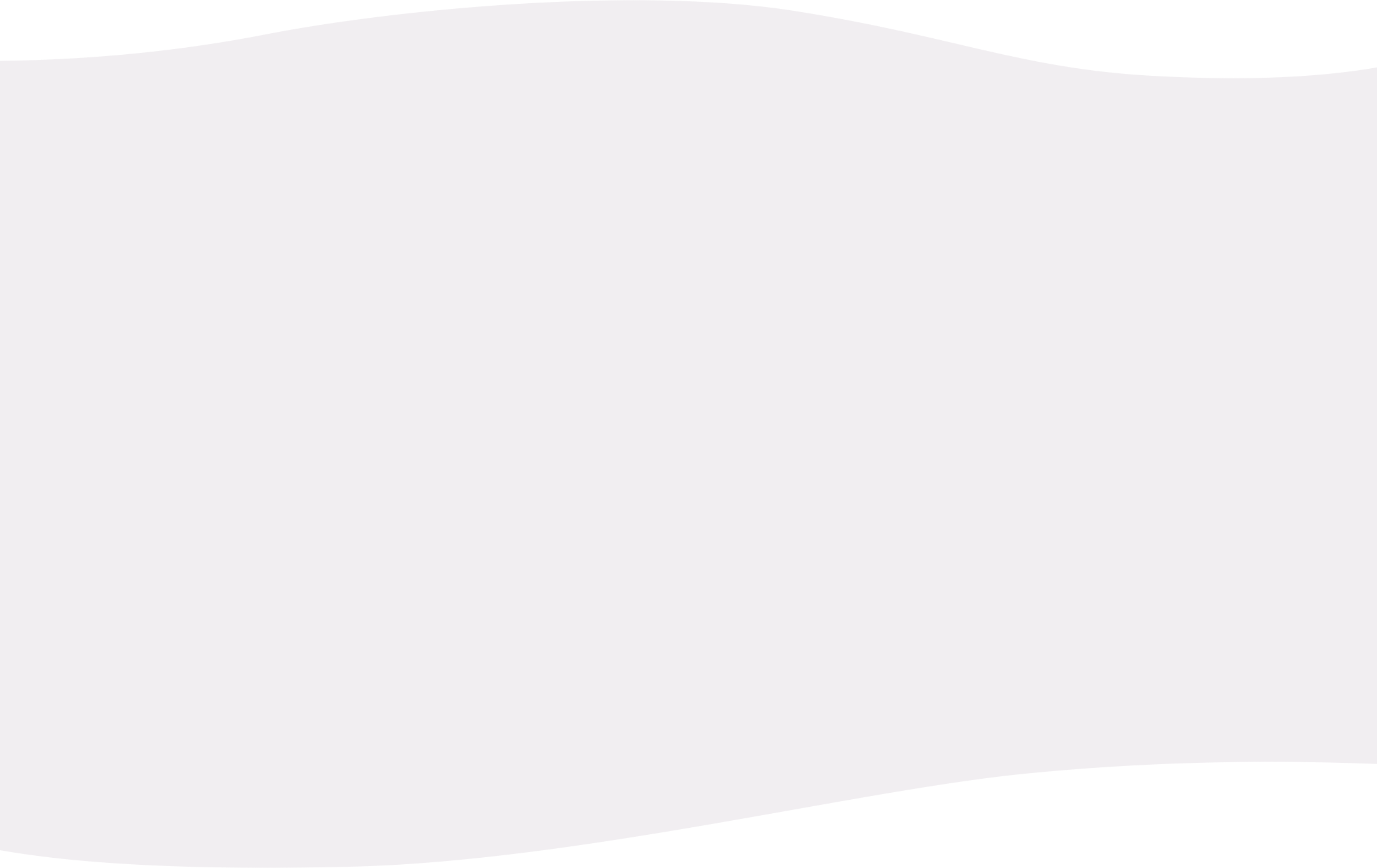 Background Wave Shape